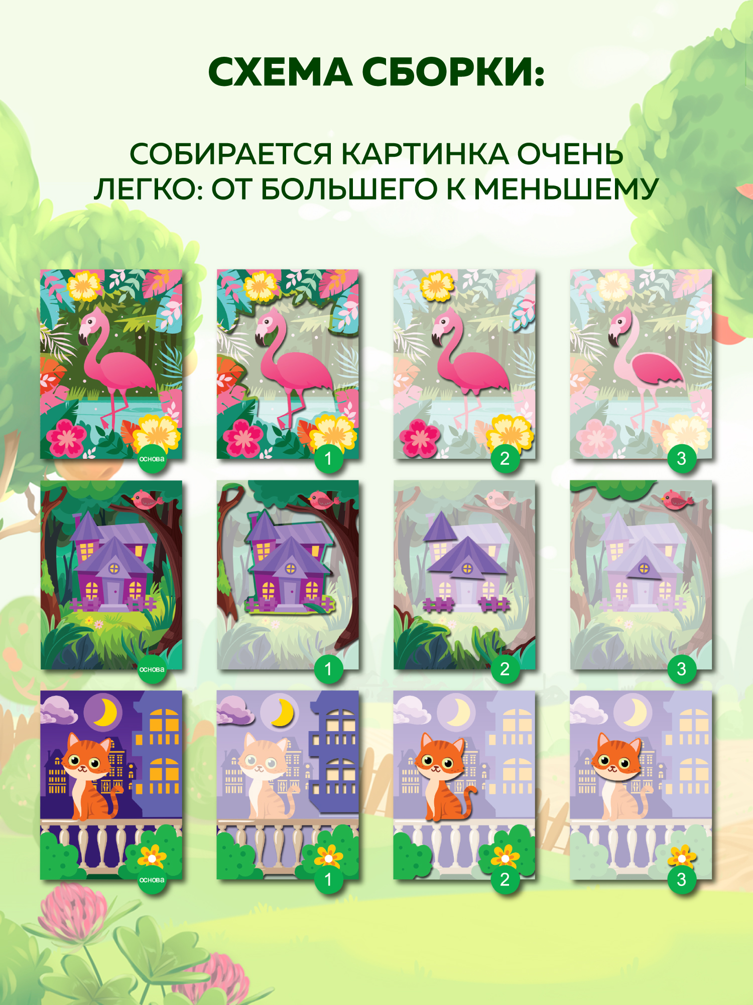 Набор для творчества Дрофа-Медиа аппликация Котёнок Домик Фламинго - фото 6