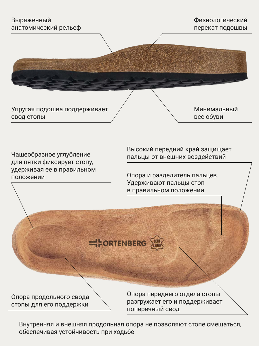 Пантолеты ORTENBERG 7.06.2.67.1 - фото 8