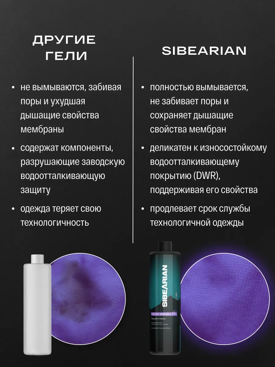 Гель для стирки SIBEARIAN мембранных тканей 0.5 л - фото 14