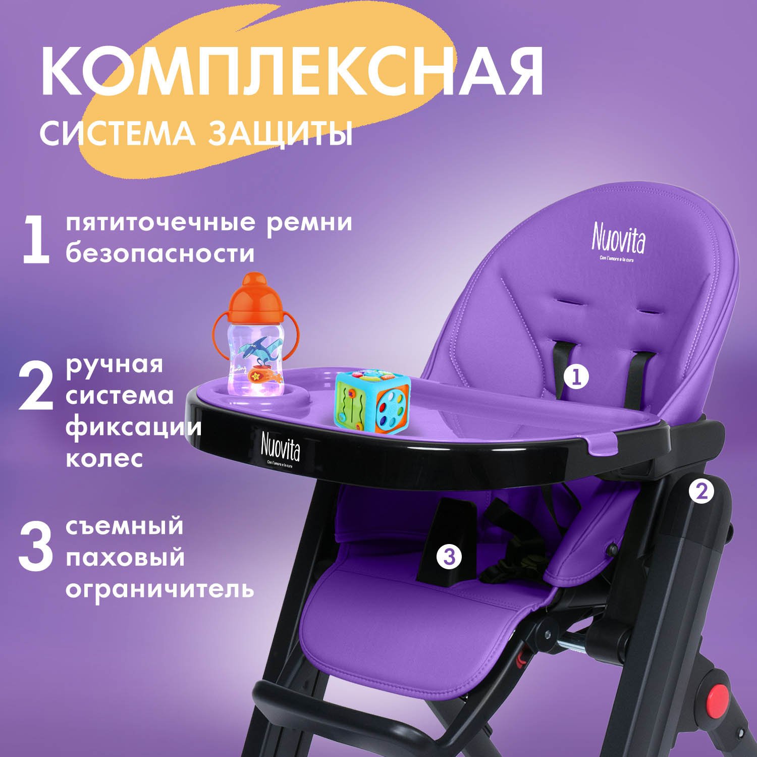 Стульчик для кормления Nuovita Futuro Senso Nero фиолетовый - фото 4