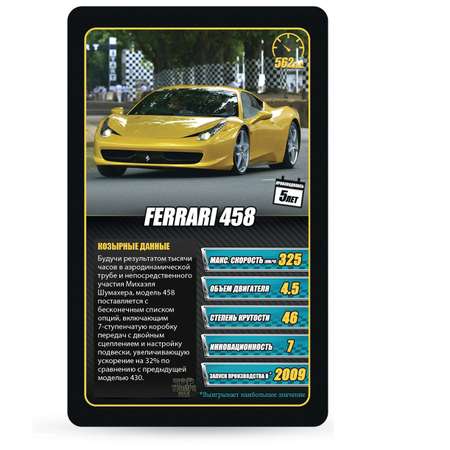 Настольная игра TopTrumps