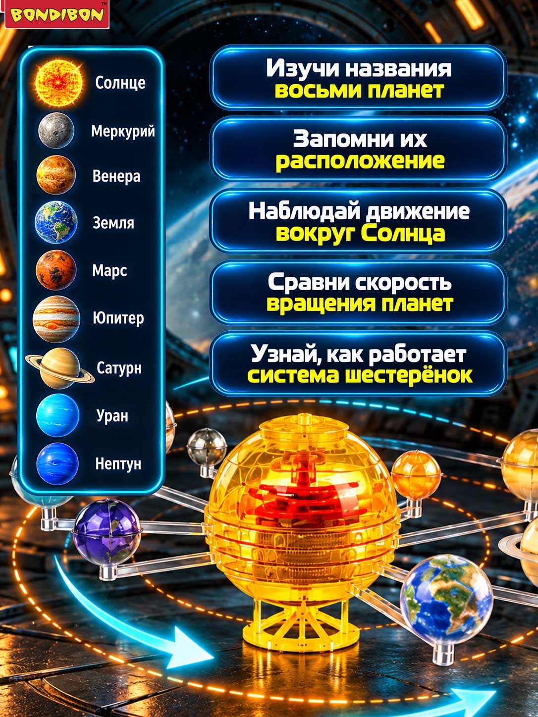 Набор для опытов Bondibon Орбитальная солнечная система - фото 11