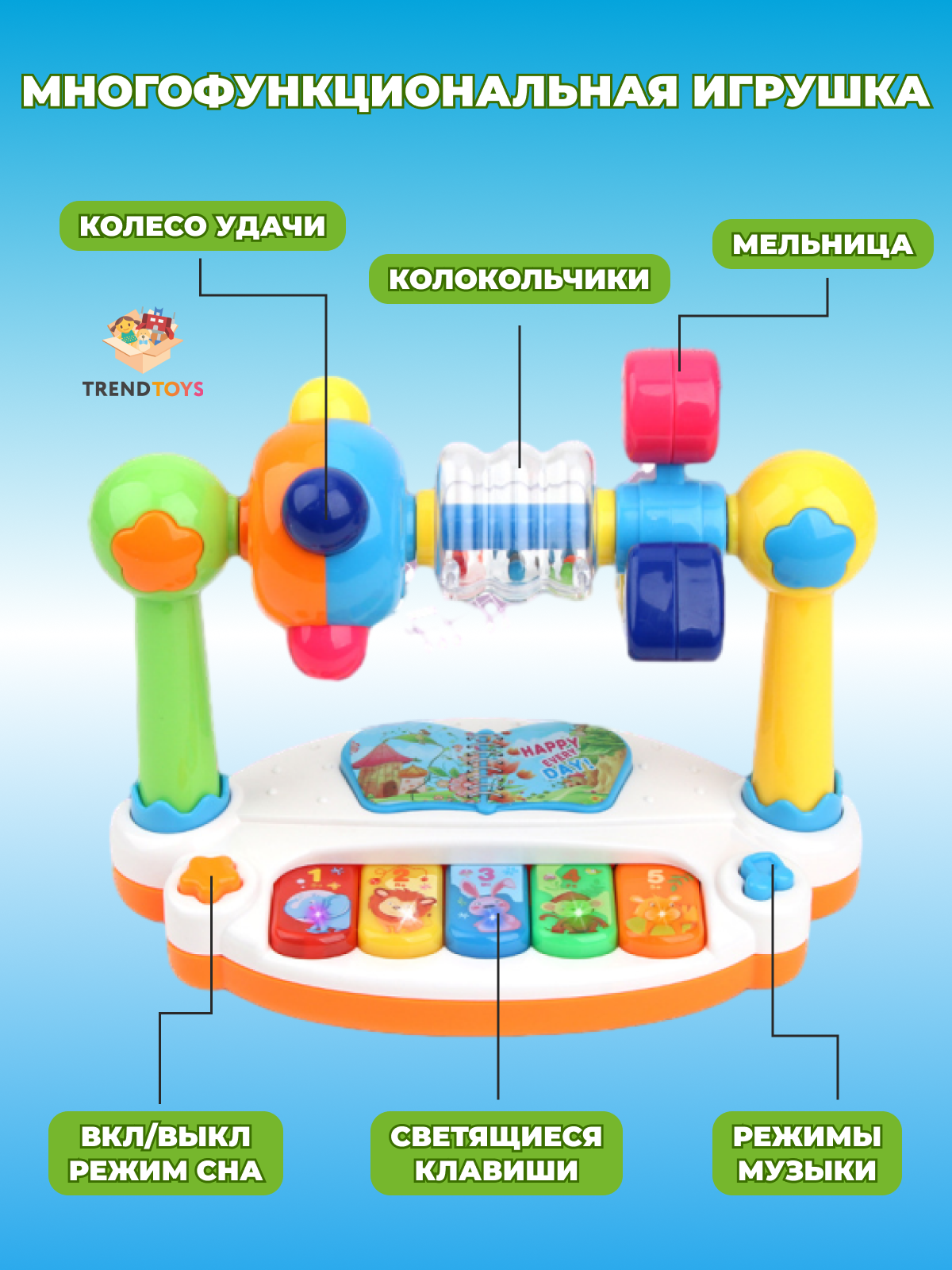 Игрушка TrendToys развивающий центр Музыкальная игрушка - фото 2