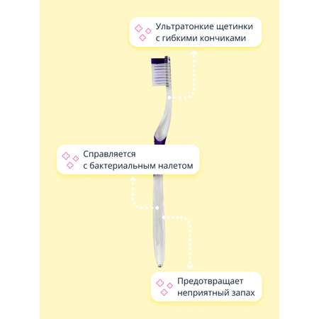 Зубная щетка классическая LION