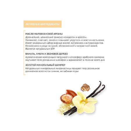 Молочко Zeitun 200 мл
