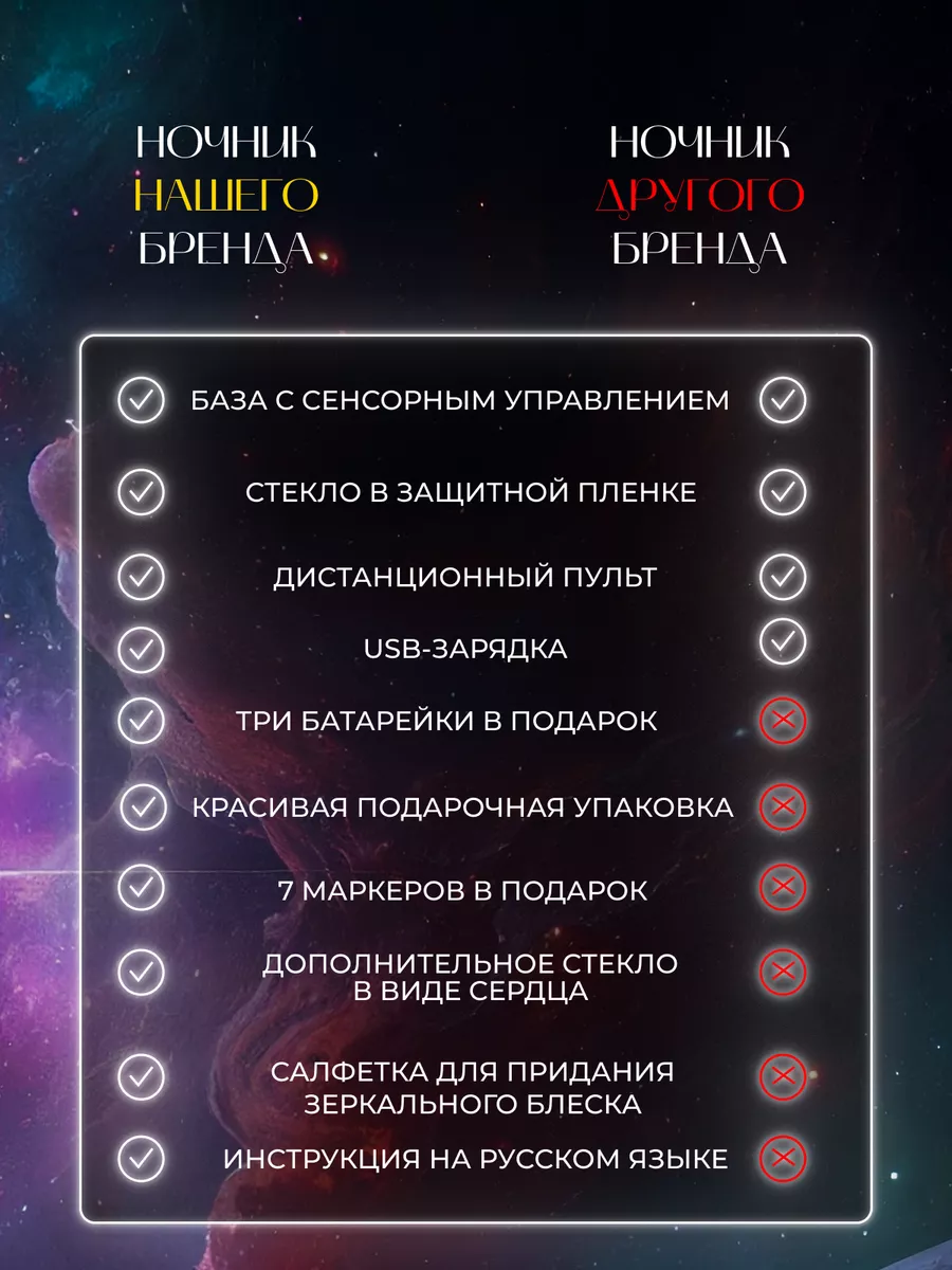 Игрушка ночник, проектор Хевель в ассортименте - фото 9