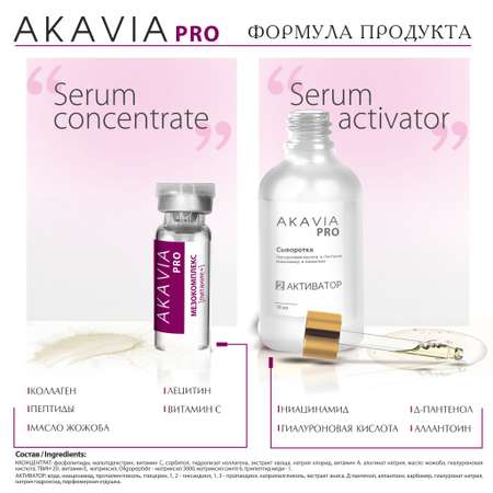 Сыворотка АКАВИЯ