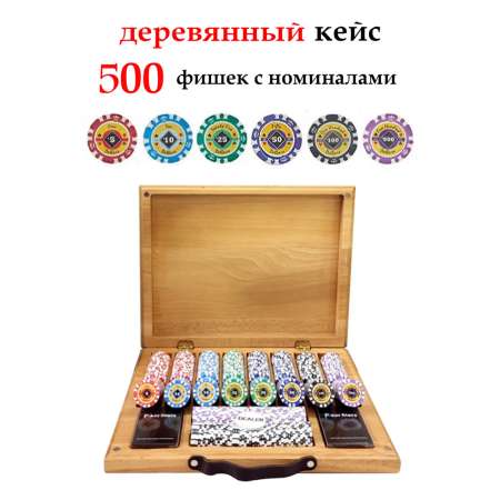 Настольная игра Partida