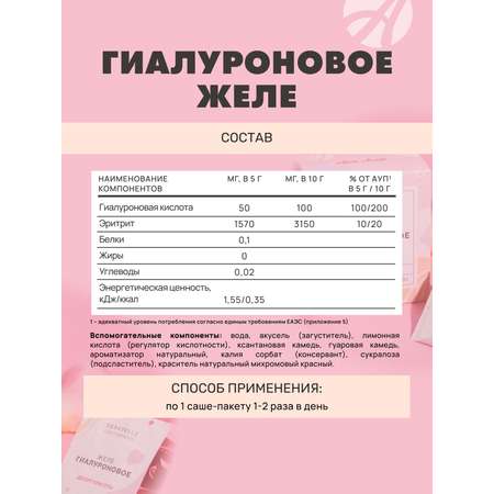 Желе Арт Лайф Гиалуроновое для кожи и суставов