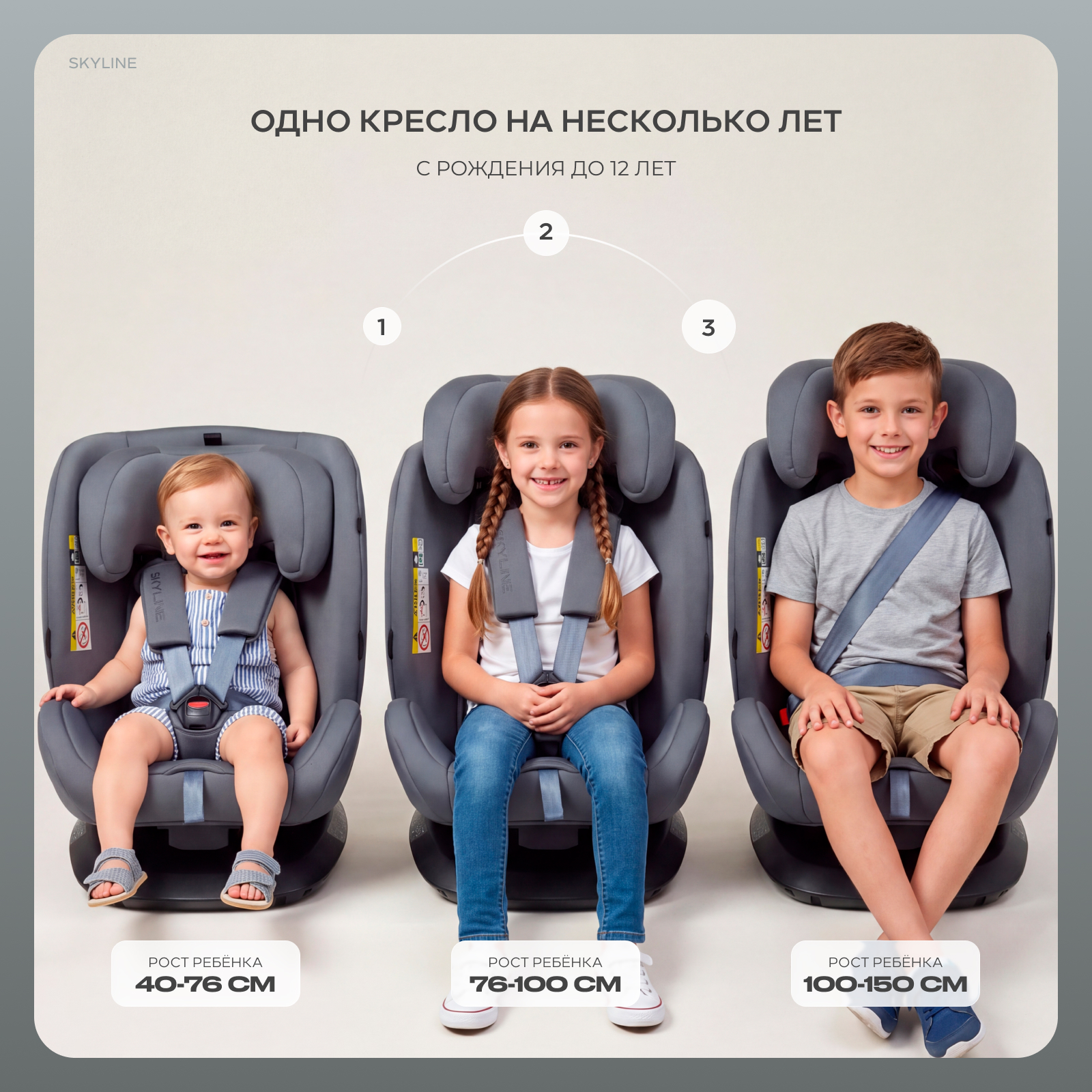 Автокресло Rant Skyline isofix Isofix 0+/1/2/3 (0-36 кг) серый - фото 3