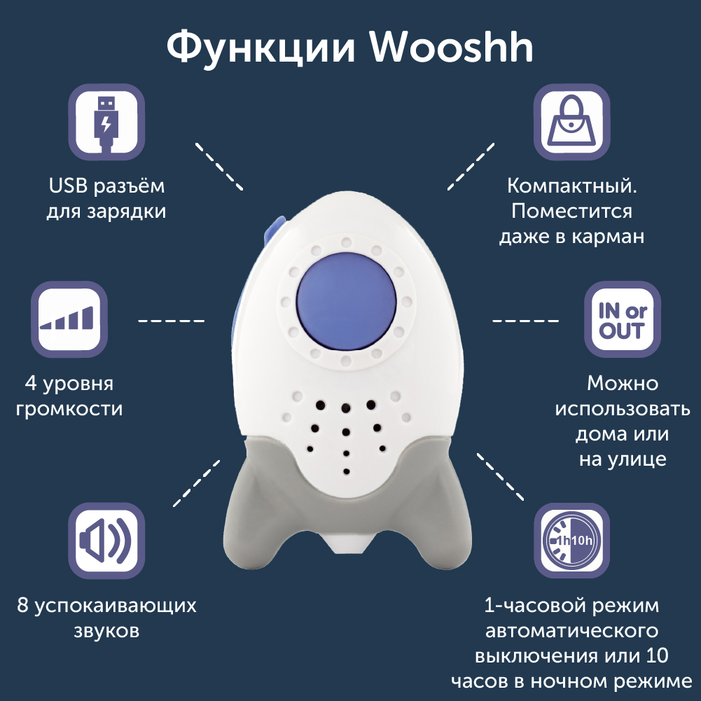 Rockit Укачивающее устройство Wooshh SB01 - фото 3