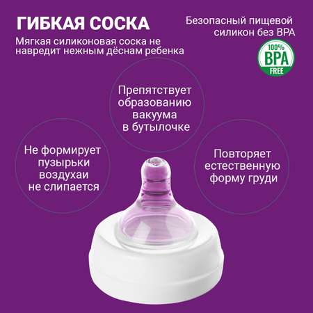 Молокоотсос Otto Baby ручной механический с бутылочкой и соской для кормления новорожденных OTB-7225