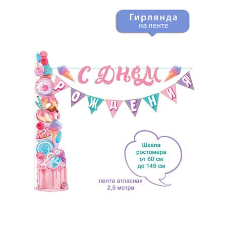 Гирлянды Открытая планета День рождения