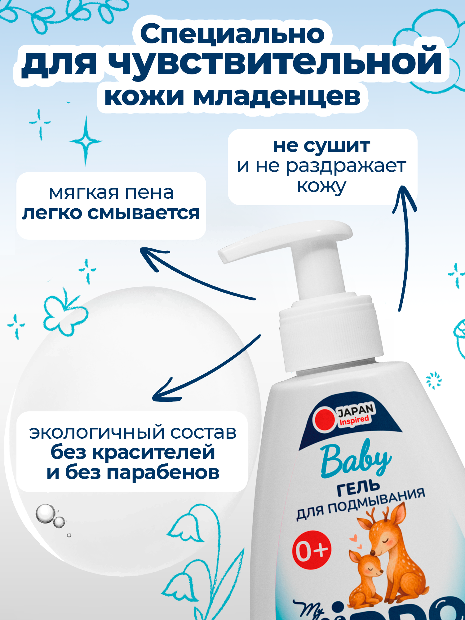 Гель MyKiddo для подмывания, детский 300 мл - фото 2