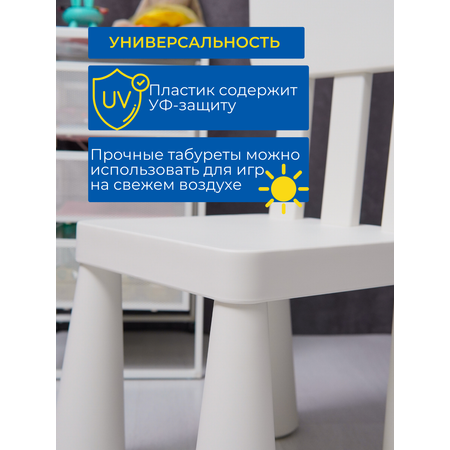 Детский стул IKEA маммут