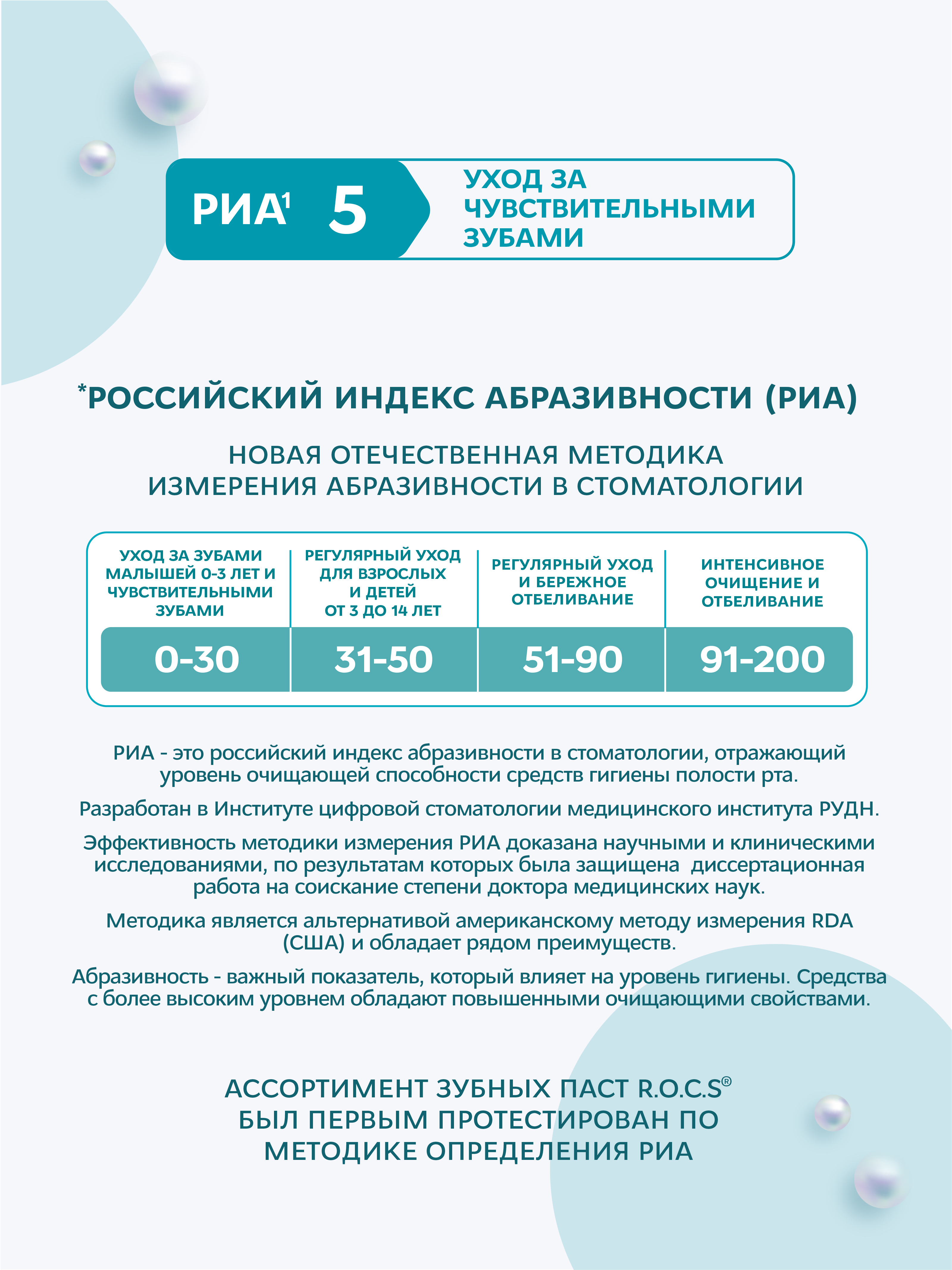 Зубной гель R.O.C.S. без фтора Мята 45 г - фото 3