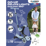 Самокат Globber трехколесный
