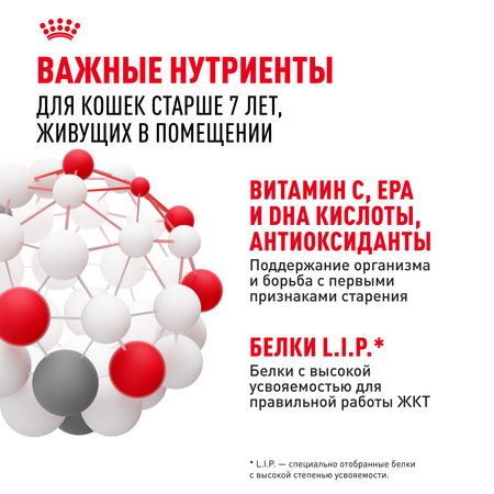 Корм для кошек ROYAL CANIN Indoor 85г для пожилых стерилизованных кошек 7+ соус пауч