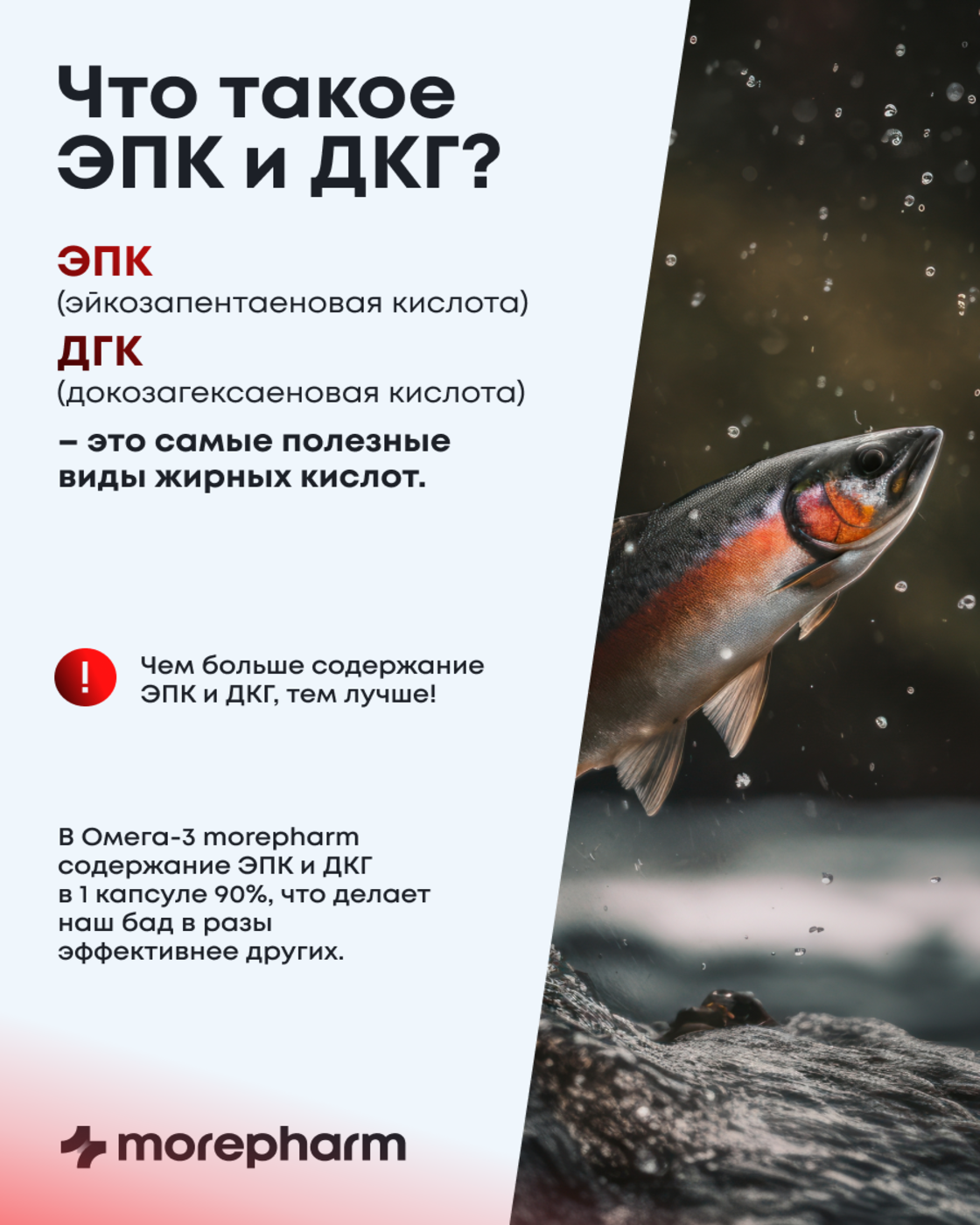 БАД morepharm morepharm Омега 3 рыбий жир в капсулах 1800мг - фото 17