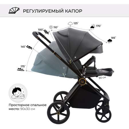Коляска прогулочная Sweet Baby Elegante Grey