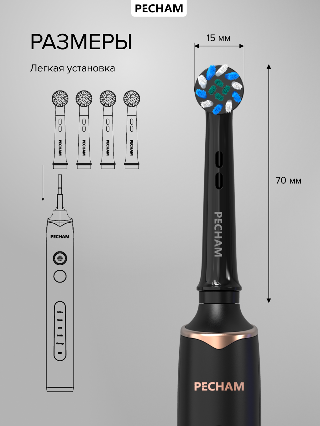 Сменные насадки для электрической щетки PECHAM Oral Care, White Smile Black - фото 6