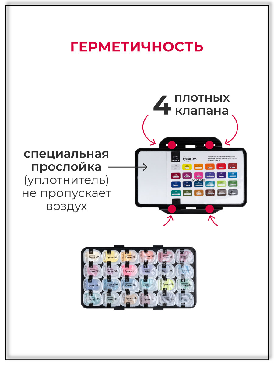 Краски гуашь Малевичъ 24 цв. - фото 5