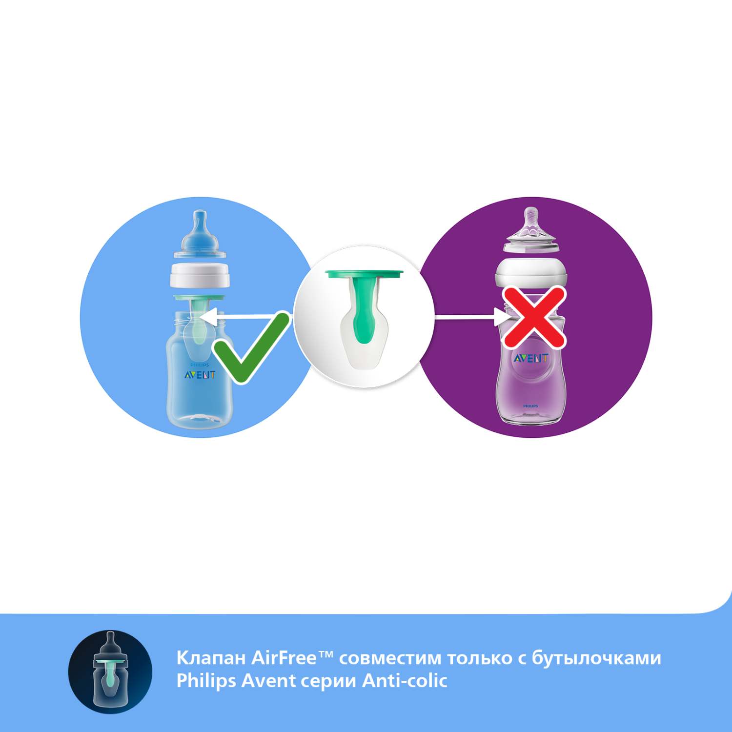 Бутылочка Philips Avent Anti-Colic 125 мл - фото 12