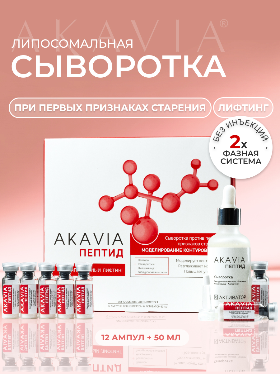 Сыворотка АКАВИЯ Peptide Моделирование - фото 1