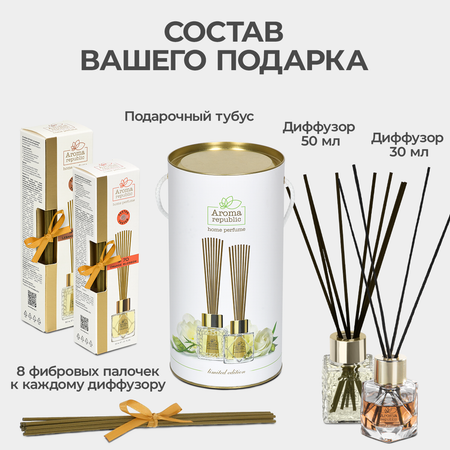 Подарочный набор Aroma Republic №1 Selective Edition