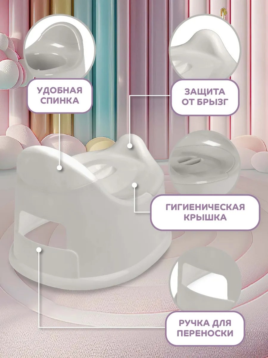 Горшок Компания Друзей - фото 3