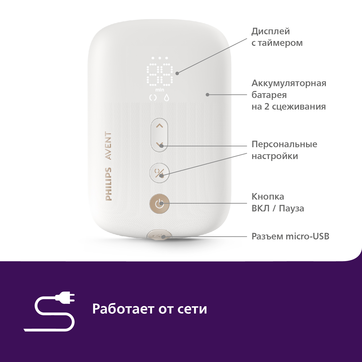 Молокоотсос электрический Philips Avent Plus - фото 10