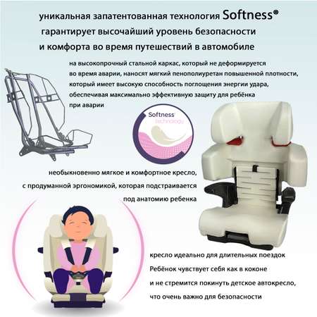 Автокресло Renolux Renofix carbon Isofix 2/3 (15-36 кг)