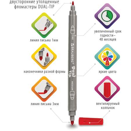 Фломастеры Brauberg двусторонний 10 цв.