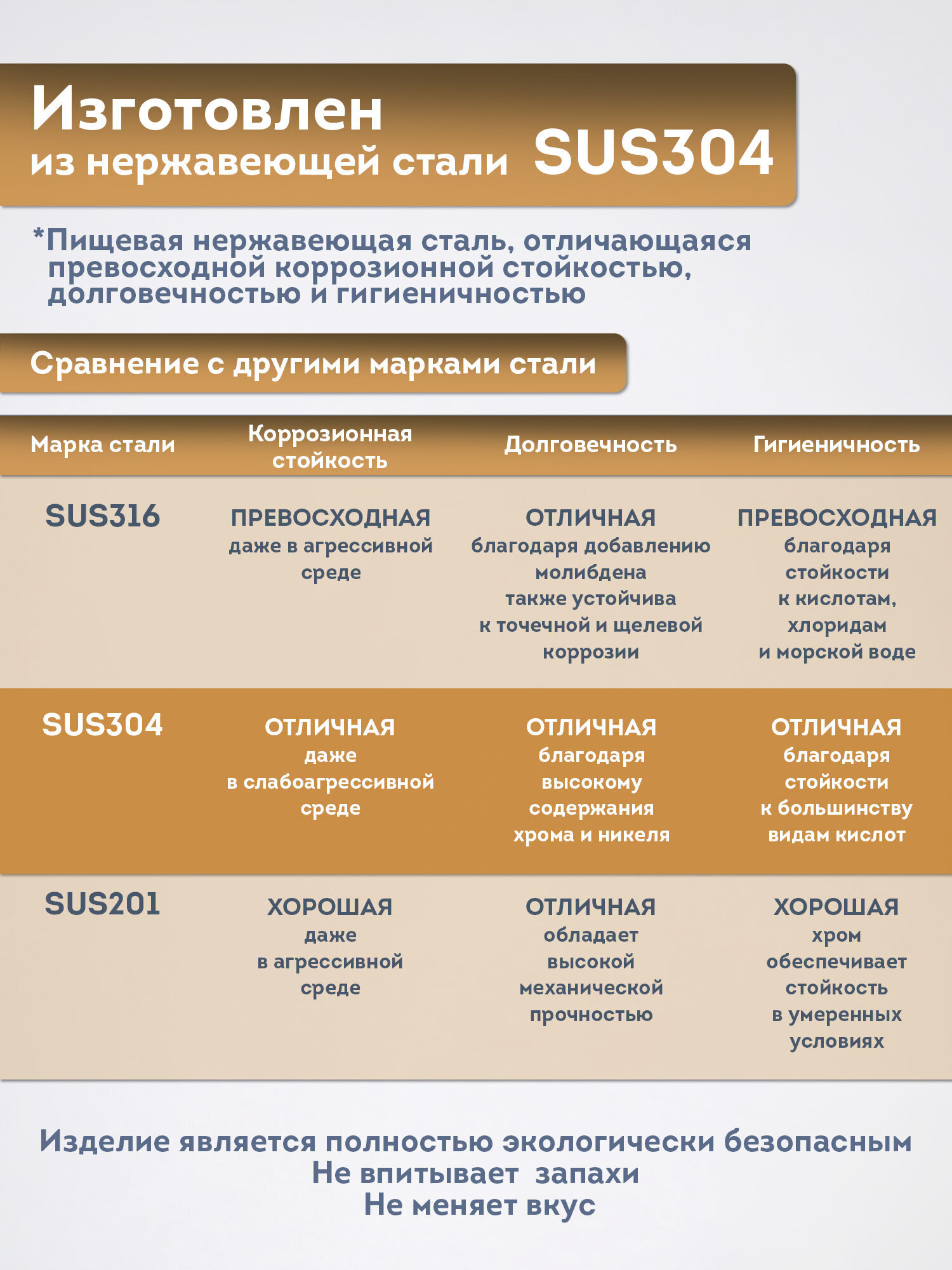 Термос TAIGARU для чая и кофе 2 литра из нержавеющей стали походный - фото 6