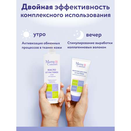 Молочко Mama Com.fort Интенсивное увлажнение 175 мл