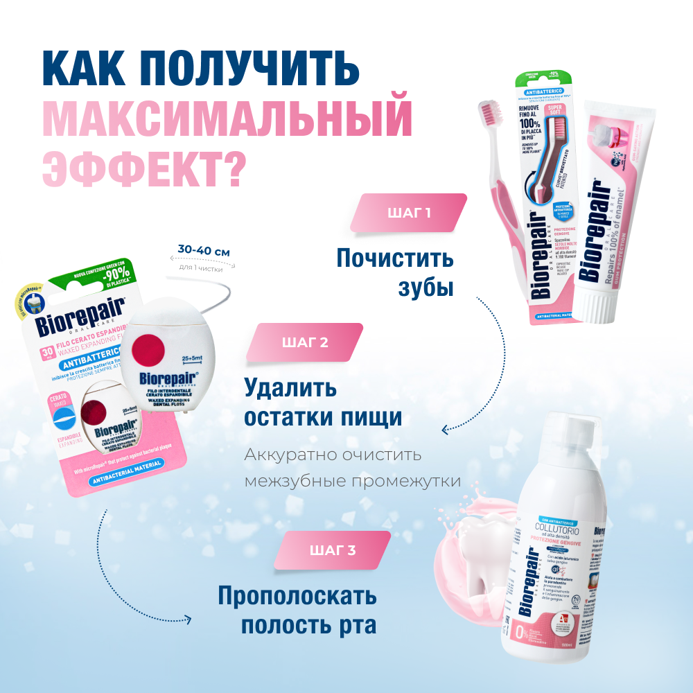 Зубная нить Biorepair - фото 9
