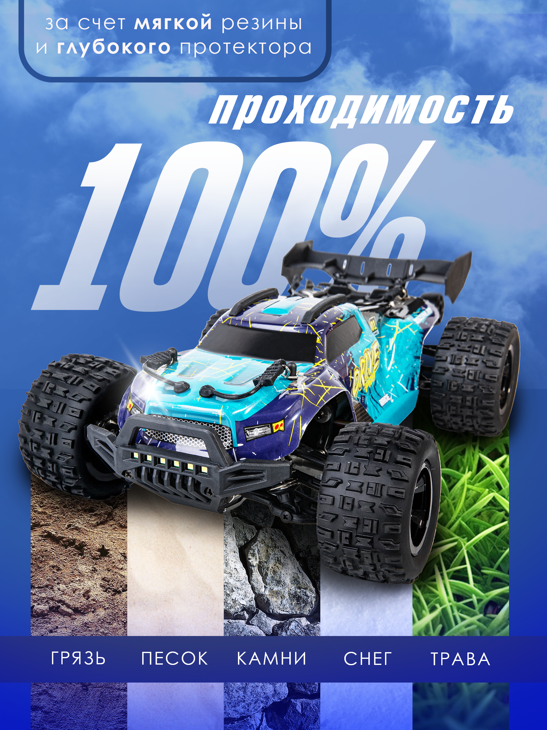 Автомобиль РУ BAZUMI 40 км/ч джип большой с пультом 1:16 - фото 2