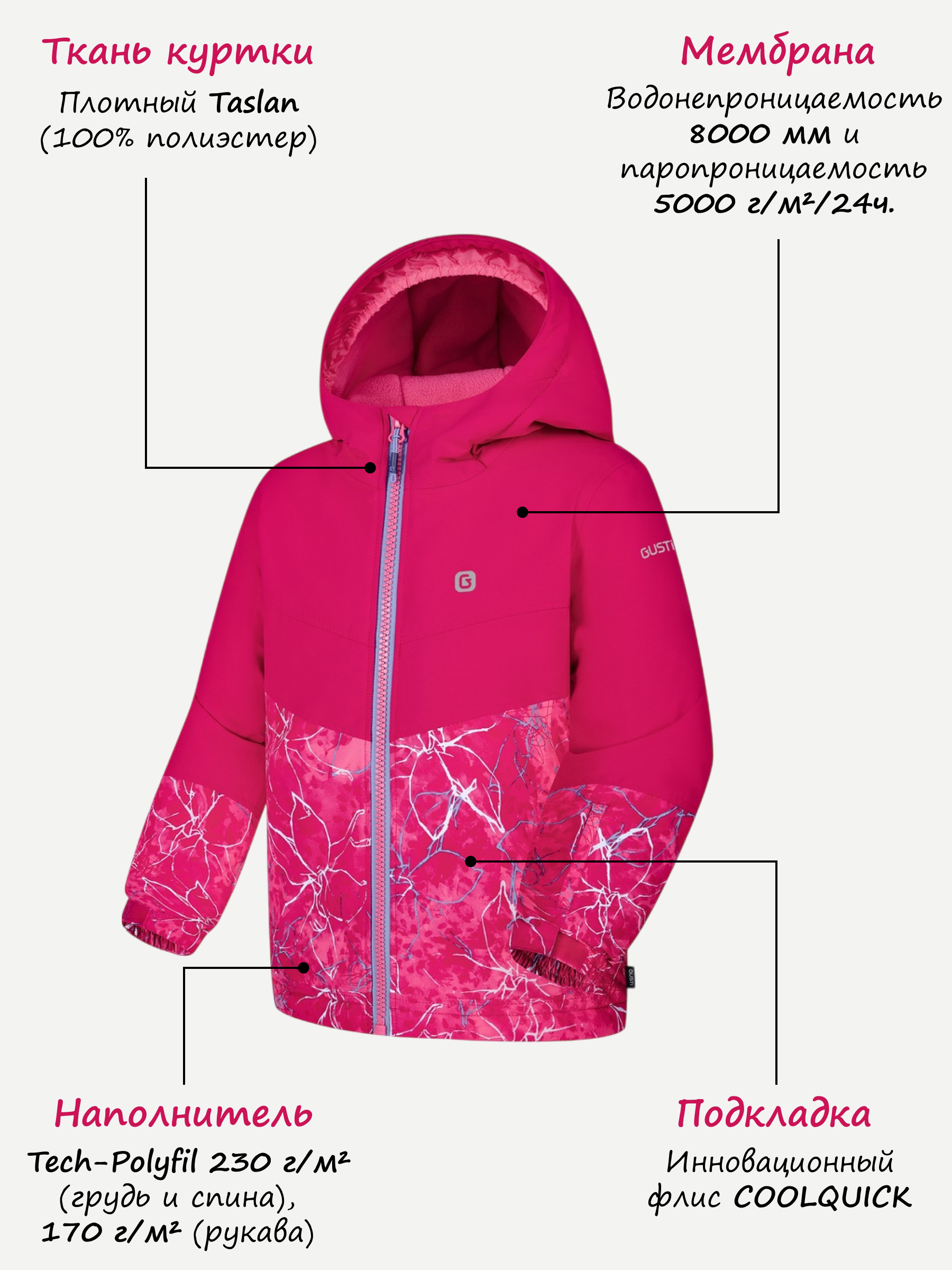 Куртка и полукомбинезон GUSTI GW4GS821-PINK - фото 3