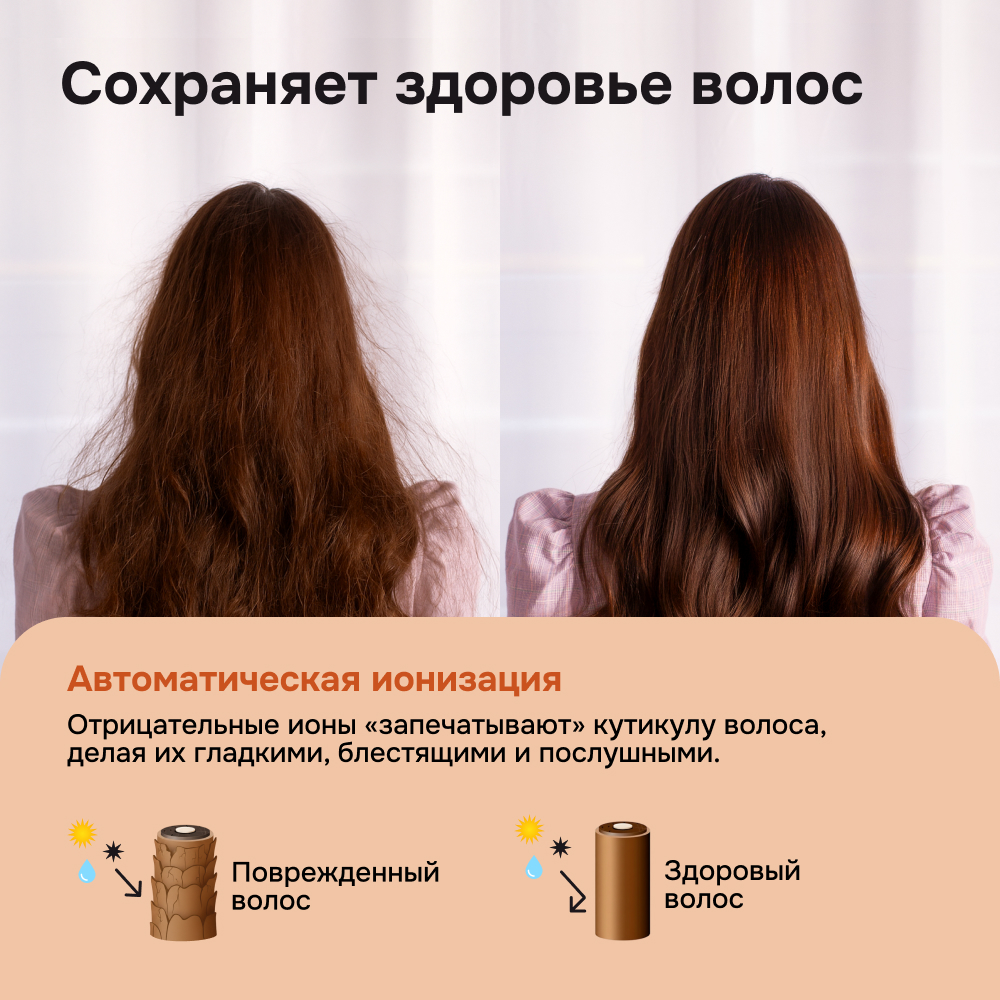 Фен-стайлер Multinel MultiStyle 360 - фото 8