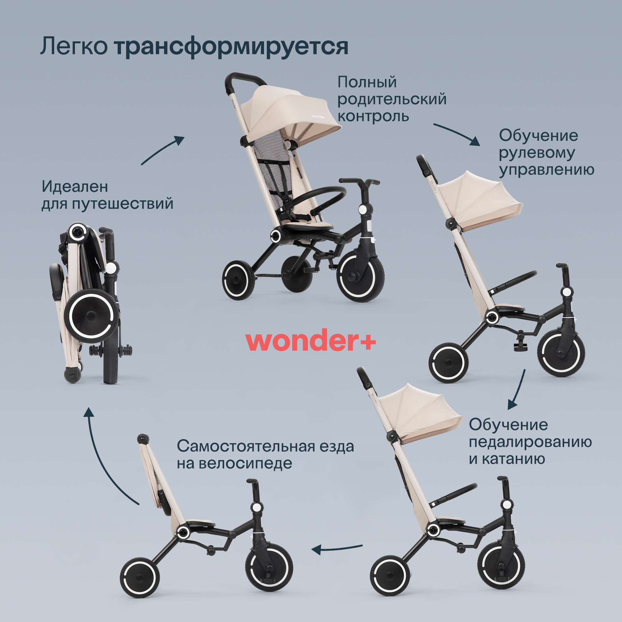 Трехколесный велосипед SmarTrike - фото 2