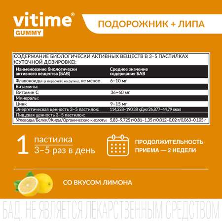 VITime Мармеладные пастилки Vitime Подорожник + Липа для смягчения сухого кашля для взрослых