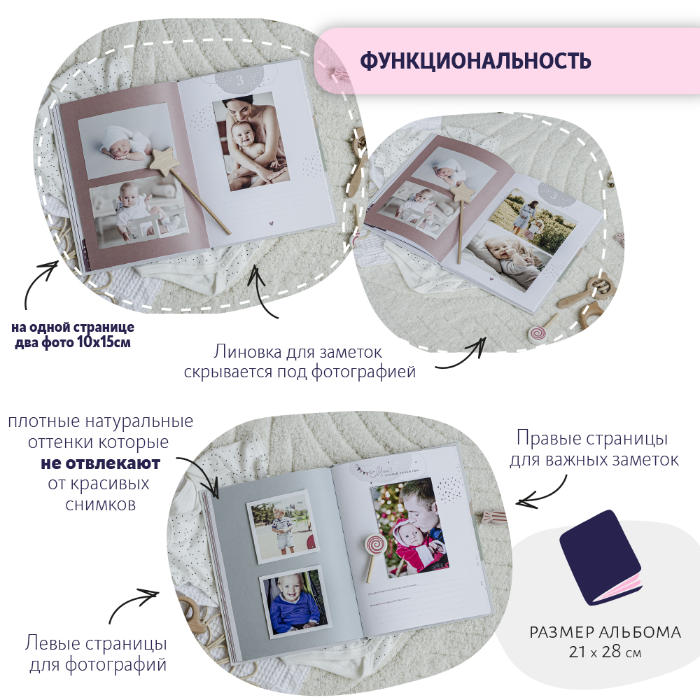 Фотоальбом-дневник Moms Recordbook История детства - фото 9