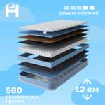 Матрас HYPNOZ Kids Spring Max 160х80