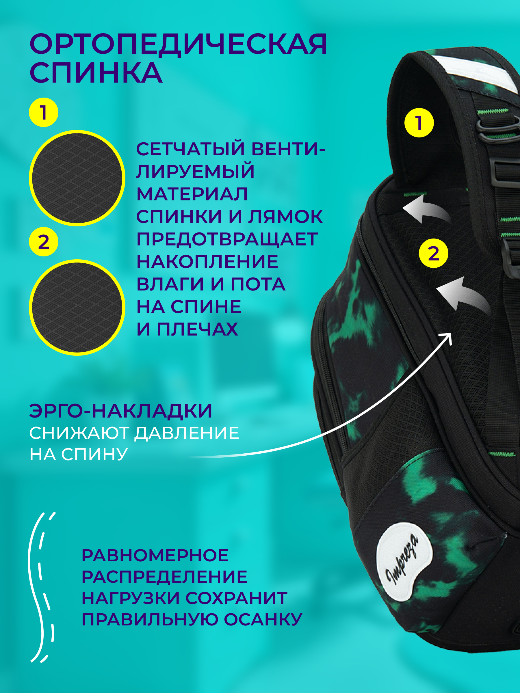 Рюкзак Impreza А204 - фото 5