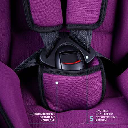 Автокресло Amarobaby Safety 0+/1 (0-18 кг)