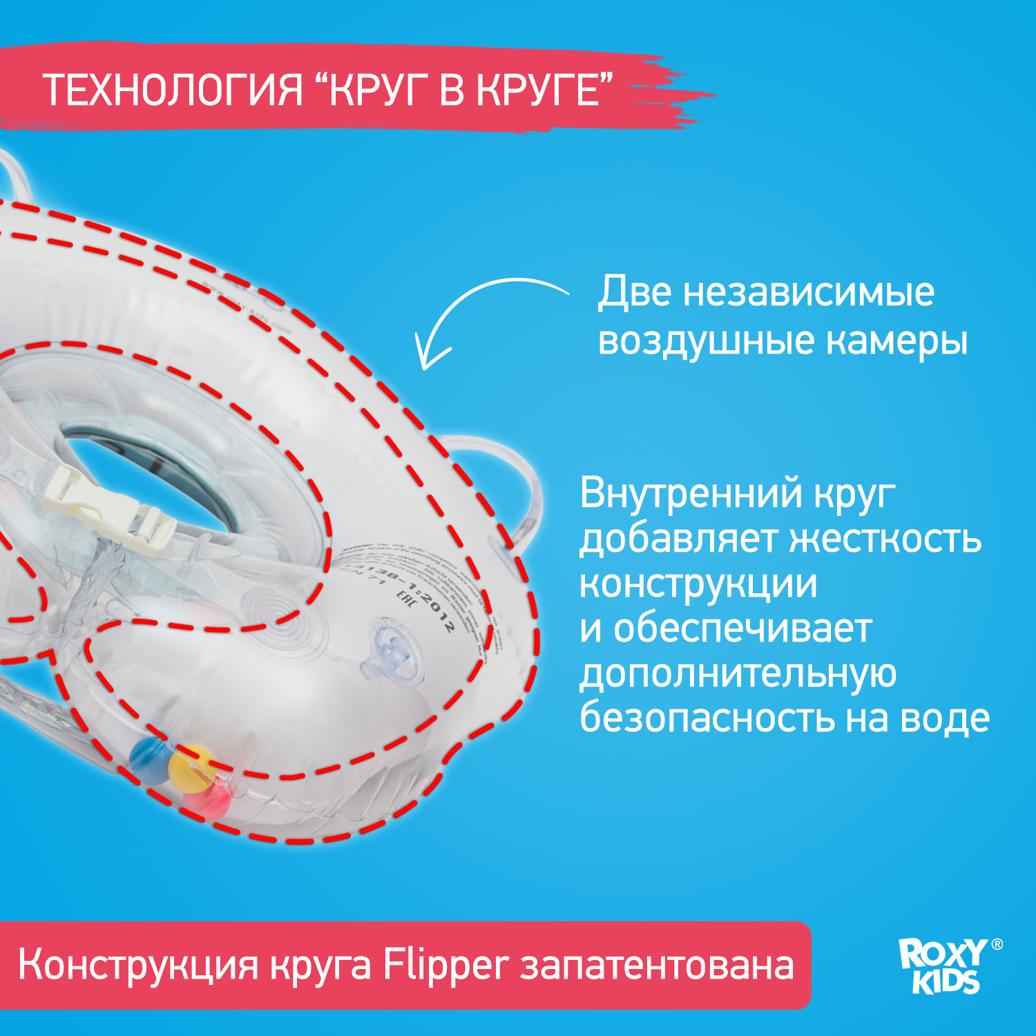 Круг для купания ROXY-KIDS Flipper Пират - фото 4