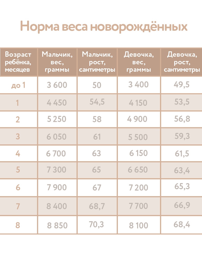 Гнездышко Dr. Hygge - фото 12