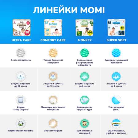 Трусики Momi Super Soft L 70 шт.
