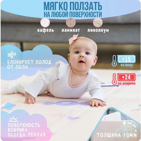 Детский коврик MIKMEL складной игровой развивающий двусторонний для ползания 150х200х1 см Медвежата Звездочки