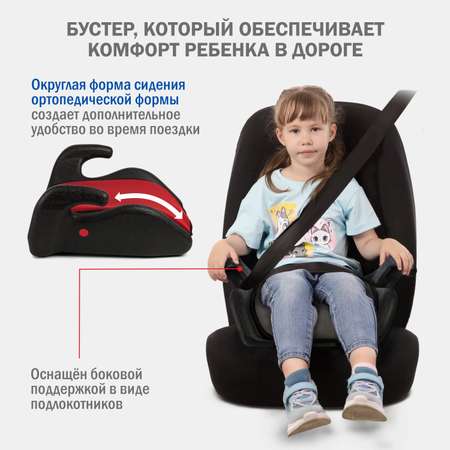 Автокресло SIGER Мякиш 3 (22-36 кг) красный